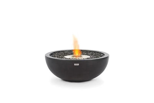 Ecosmart Mix 600 Graphite