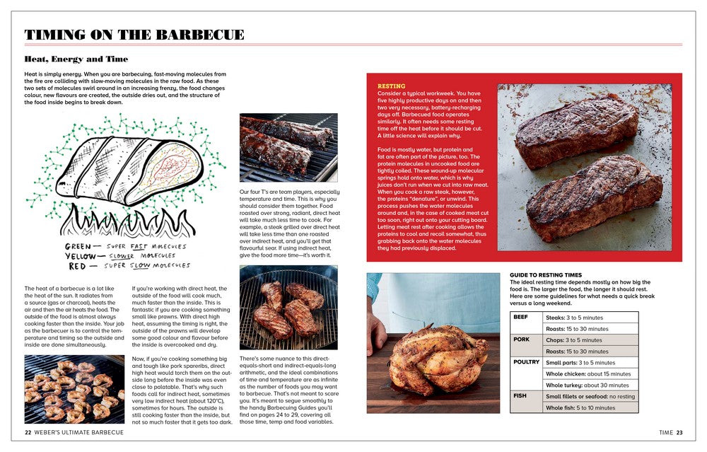 Webers Ultimate Barbecue