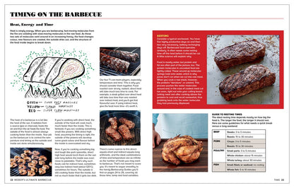 Webers Ultimate Barbecue